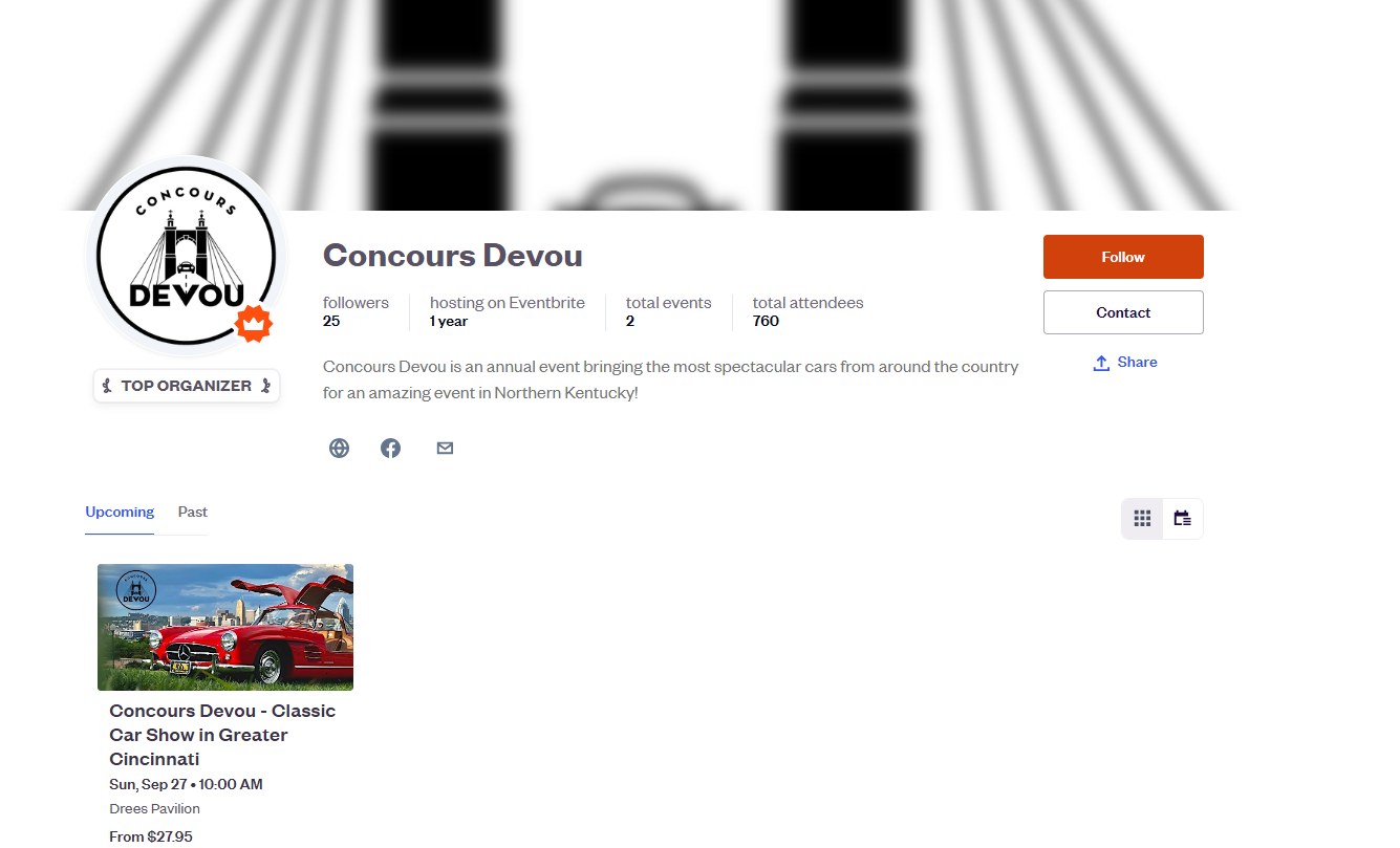 Concours Devou: Top Organizer, 760 attendees