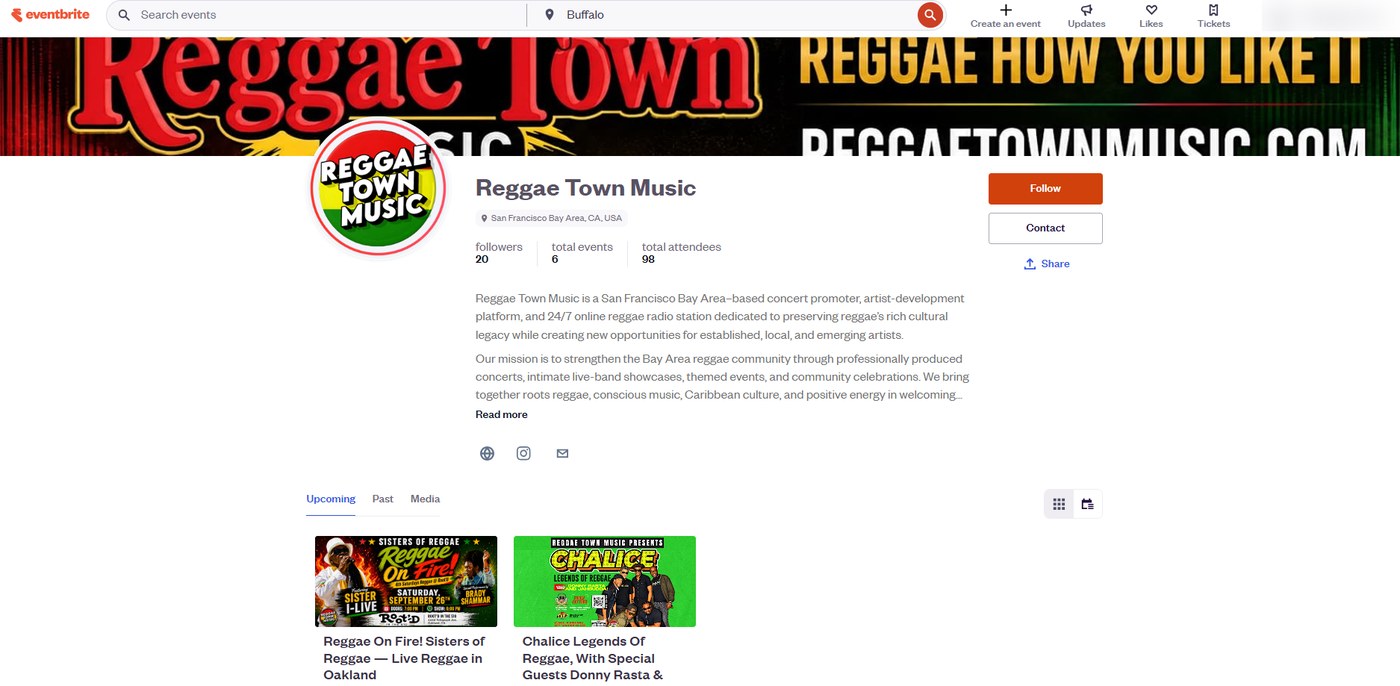 Reggae Town Music: 6 events, 98 attendees